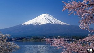 Mount Fuji